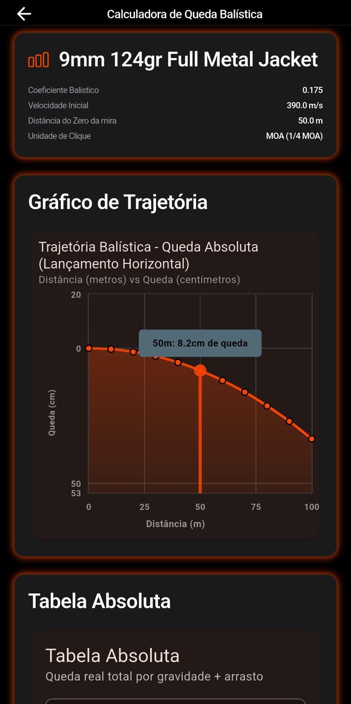 SC Ballistics Screenshot 4